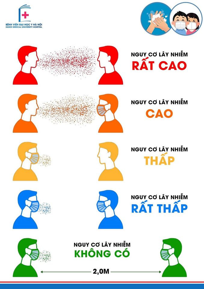 Giới trẻ góp phần đẩy lùi cơn sốt khẩu trang y tế ảnh 2