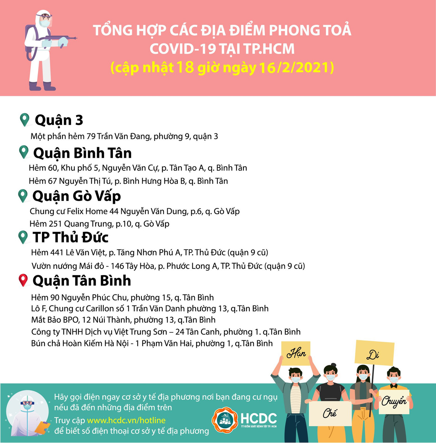 Chi tiết những người từ xã phường, thôn xóm nào đến Hà Nội phải cách ly, xét nghiệm? ảnh 2