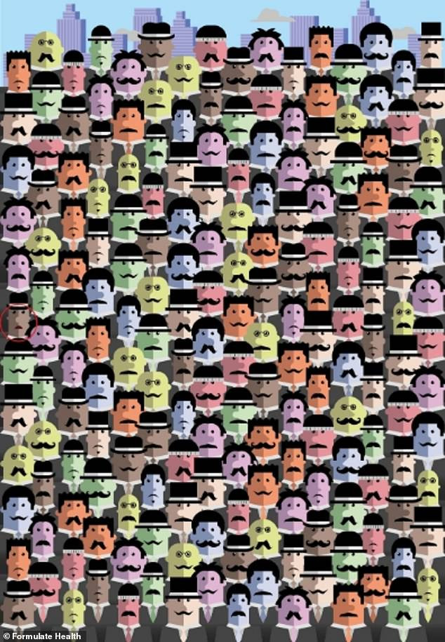 Trò chơi ‘Hack não’: Tìm người đàn ông không có ria mép trong 10 giây ảnh 1