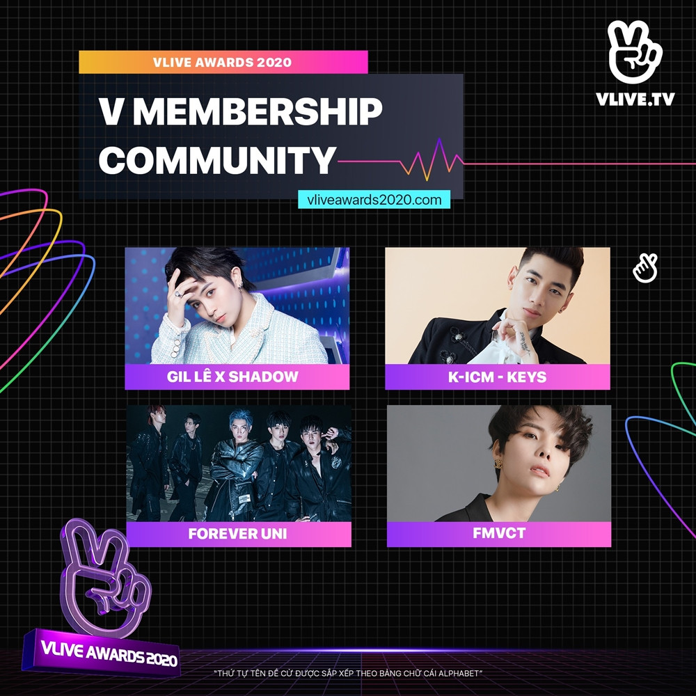 Giải thưởng “VLive Awards 2020“: Rapper 9X HIEUTHUHAI được đề cử “Nghệ sĩ mới xuất sắc” ảnh 2