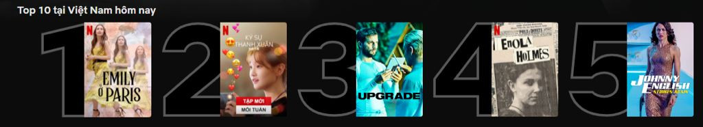 Bạn sẽ chẳng bao giờ “không có gì để xem” nếu biết 5 tuyệt chiêu tìm phim trên Netflix này ảnh 3