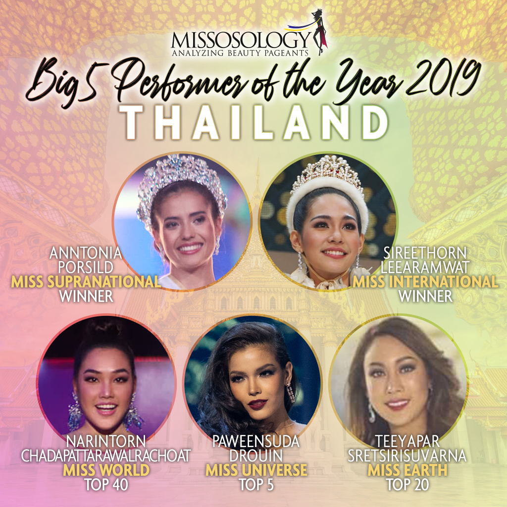 Thái Lan đứng đầu top 10 'cường quốc hoa hậu' năm 2019, Việt Nam thứ mấy? ảnh 1