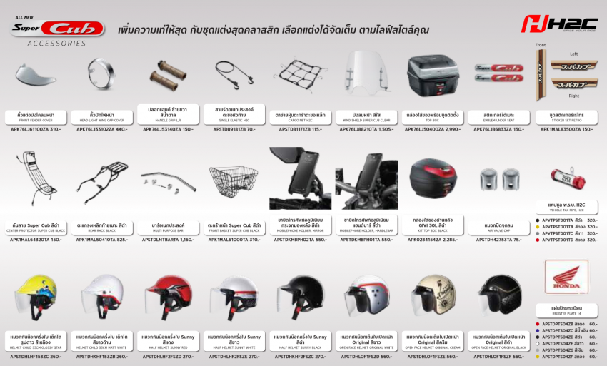 Honda Super Cub mới ra mắt tại Thái Lan, giá 35 triệu đồng ảnh 2