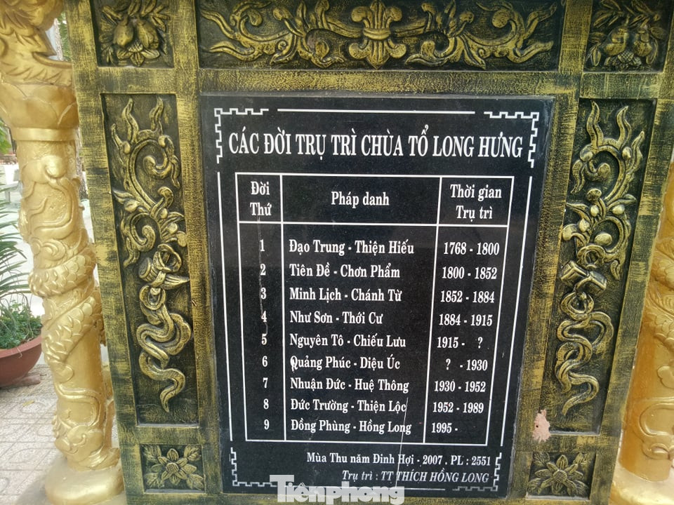 Bí ẩn ngôi chùa tưởng nhớ vị thiền sư chịu hàng ngàn con đỉa hút máu giúp dân canh tác ảnh 7