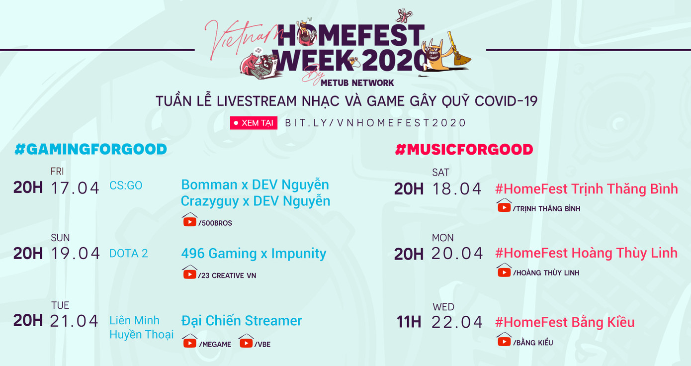 Trịnh Thăng Bình - Chí Tâm 'trời sinh một cặp' mở show ở nhà mùa dịch ảnh 1