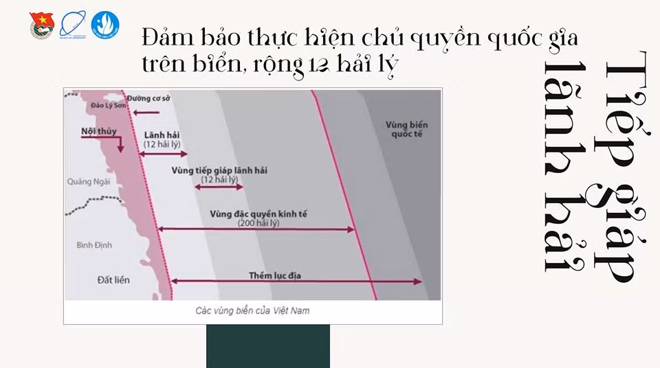 Ra mắt bộ ấn phẩm truyền thông “Biển xanh Tổ quốc” ảnh 7