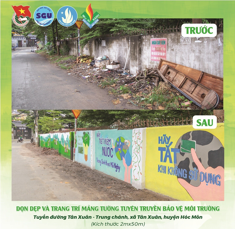 Sinh viên tình nguyện trường ĐH Sài Gòn làm hồi sinh những mảng tường cũ ảnh 9