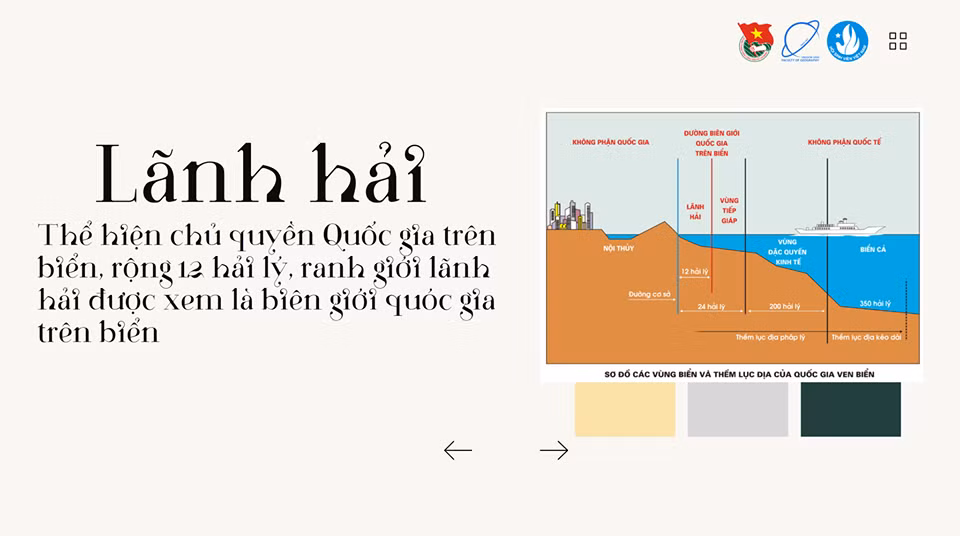 Ra mắt bộ ấn phẩm truyền thông “Biển xanh Tổ quốc” ảnh 5