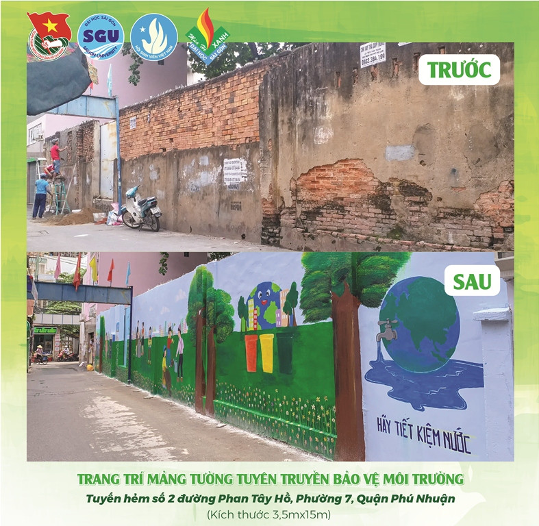 Sinh viên tình nguyện trường ĐH Sài Gòn làm hồi sinh những mảng tường cũ ảnh 6