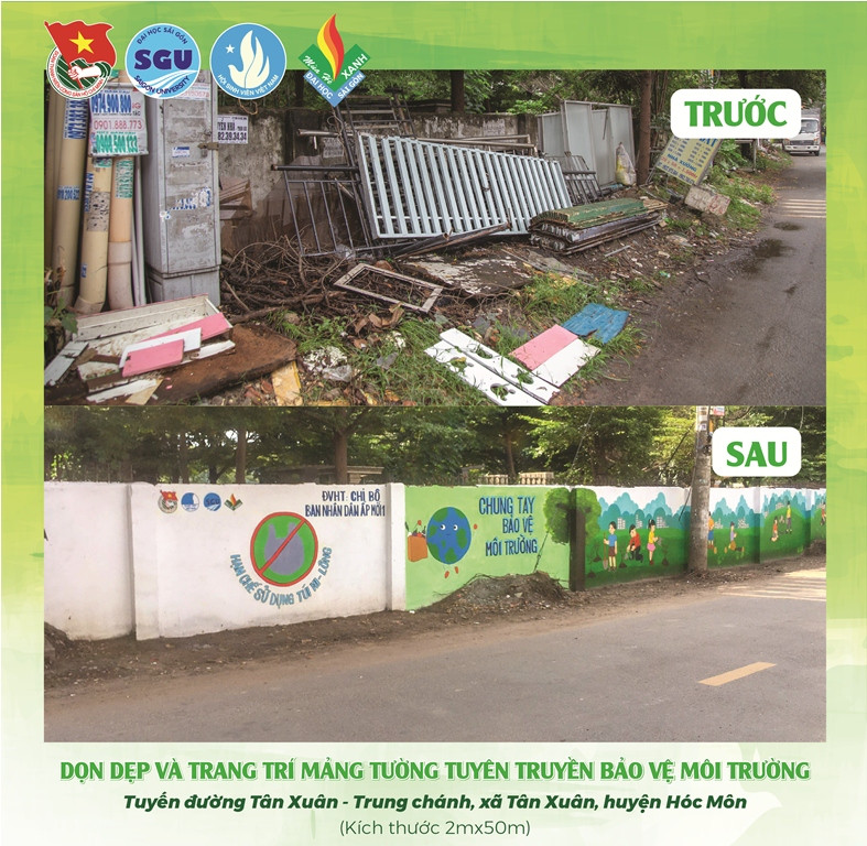 Sinh viên tình nguyện trường ĐH Sài Gòn làm hồi sinh những mảng tường cũ ảnh 11