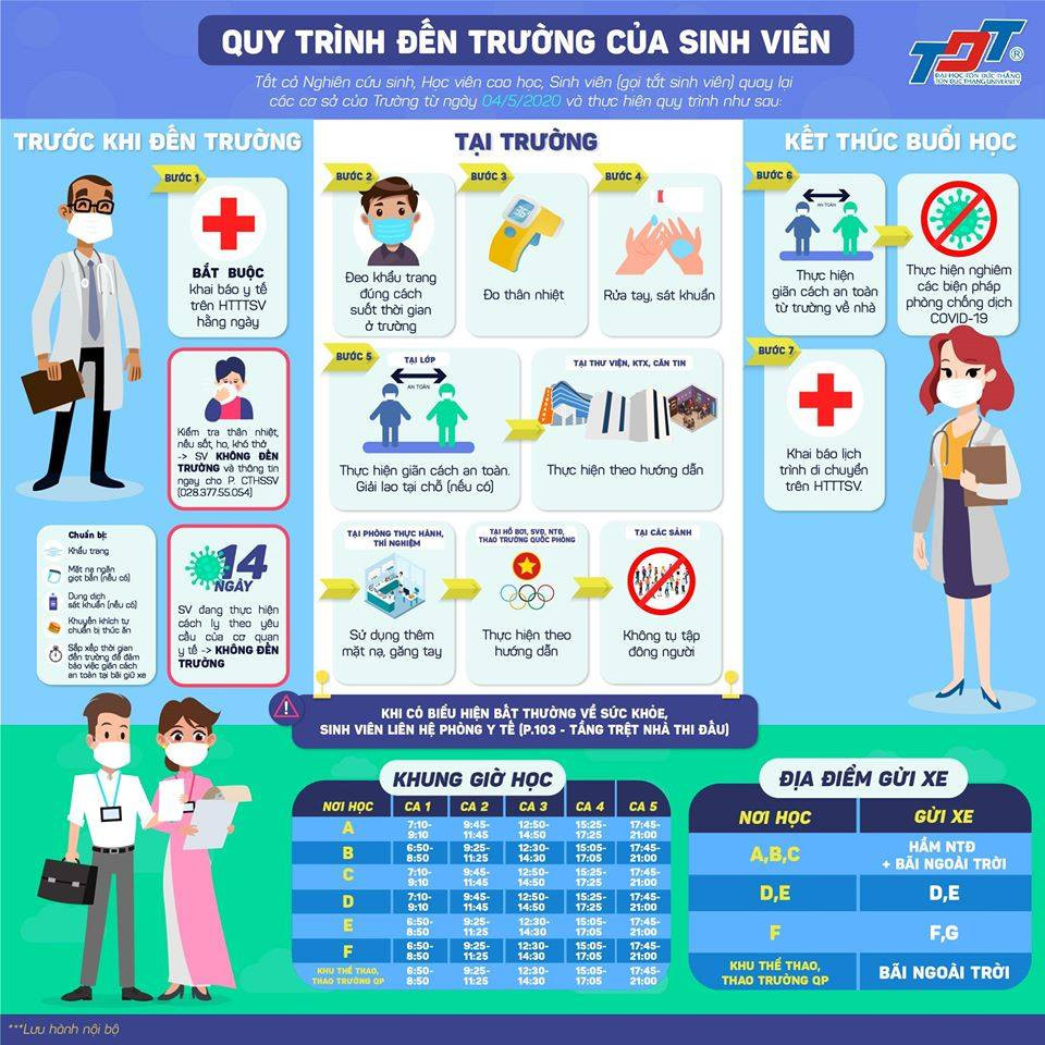 Sẵn sàng đón sinh viên trở lại trường ảnh 3