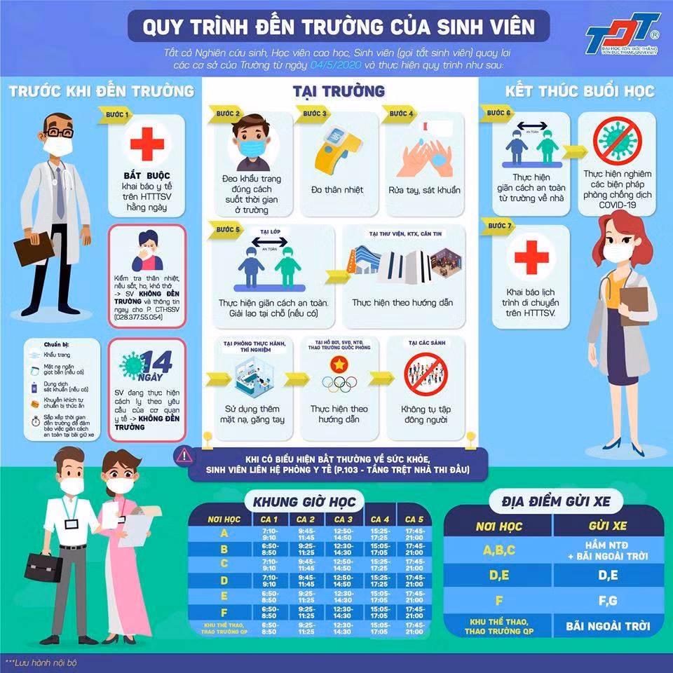 Sẵn sàng đón sinh viên trở lại trường ảnh 3