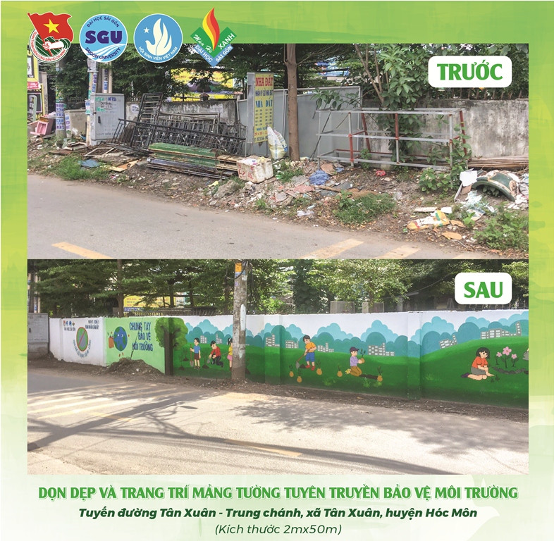 Sinh viên tình nguyện trường ĐH Sài Gòn làm hồi sinh những mảng tường cũ ảnh 3