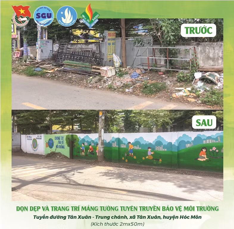 Sinh viên tình nguyện trường ĐH Sài Gòn làm hồi sinh những mảng tường cũ ảnh 3
