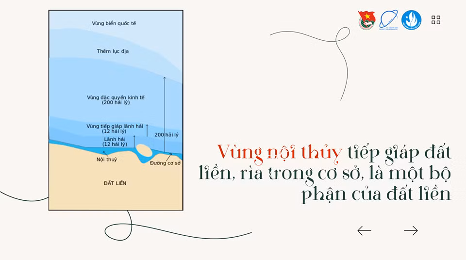 Ra mắt bộ ấn phẩm truyền thông “Biển xanh Tổ quốc” ảnh 3