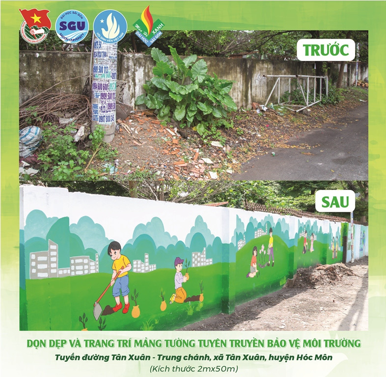 Sinh viên tình nguyện trường ĐH Sài Gòn làm hồi sinh những mảng tường cũ ảnh 10