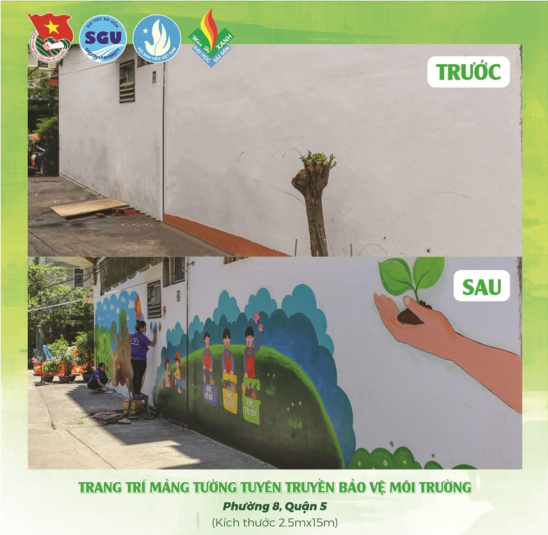 Sinh viên tình nguyện trường ĐH Sài Gòn làm hồi sinh những mảng tường cũ ảnh 5