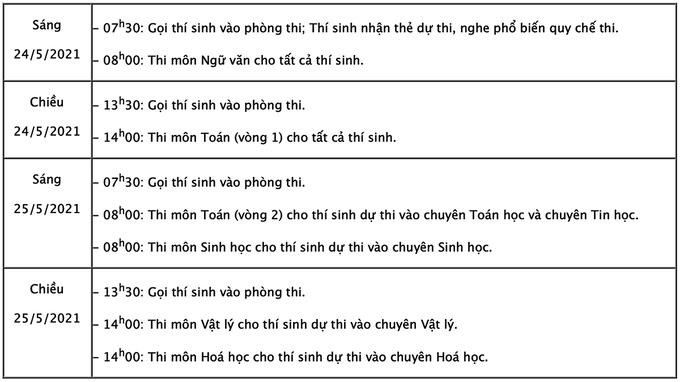 Trường THPT chuyên Khoa học Tự nhiên đổi lịch thi vào lớp 10 ảnh 1