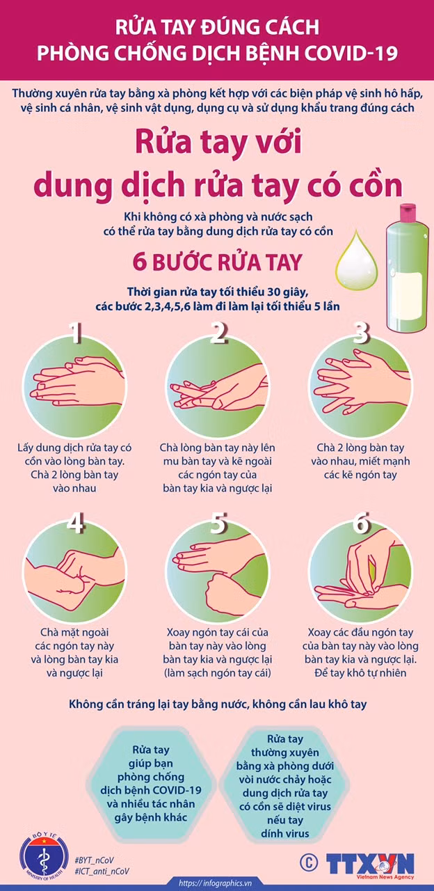 Rửa tay thế này mới đúng cách để 'diệt' COVID-19 ảnh 4