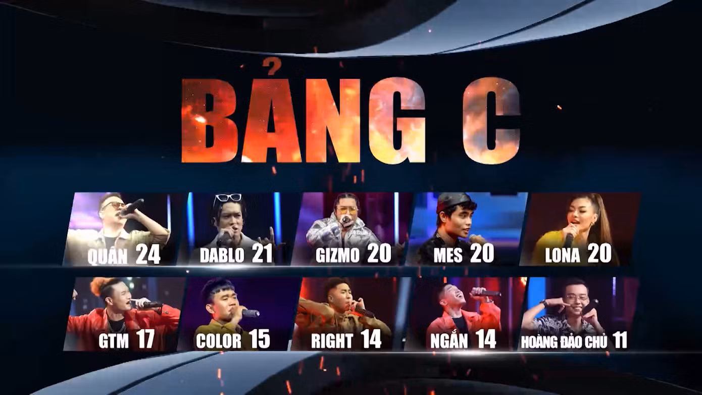 “King Of Rap“: Dàn trai đẹp HIEUTHUHAI, Kenji, Nhật Hoàng, DABLO... khép lại vòng Đấu nhóm ảnh 11