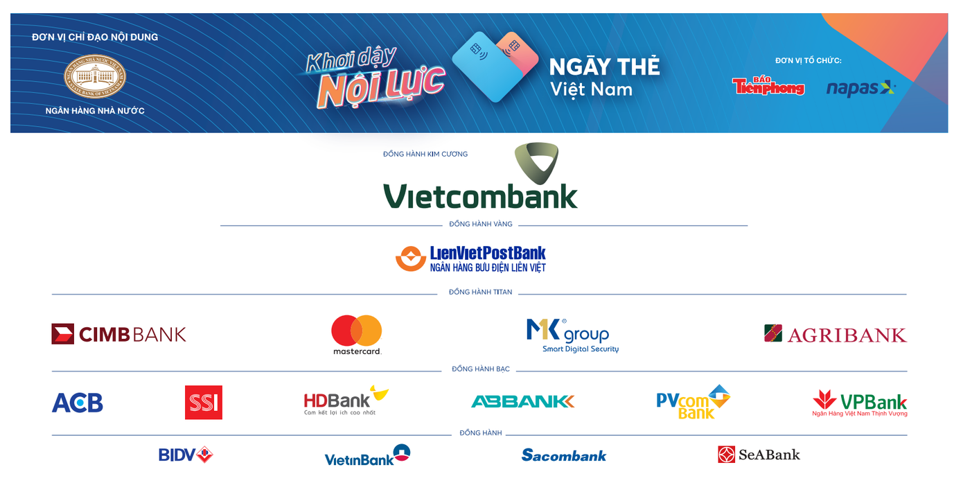 Những “đặc quyền” thẻ ngân hàng không phải sinh viên nào cũng biết ảnh 3