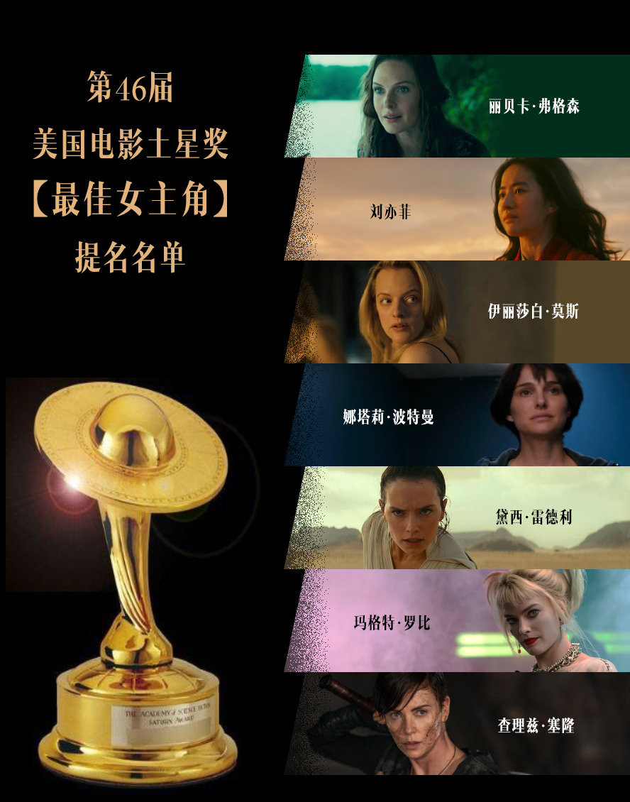 The Saturn Awards: Mặc Mulan bị “ghẻ lạnh”, Lưu Diệc Phi vẫn nhận đề cử Nữ chính xuất sắc ảnh 1