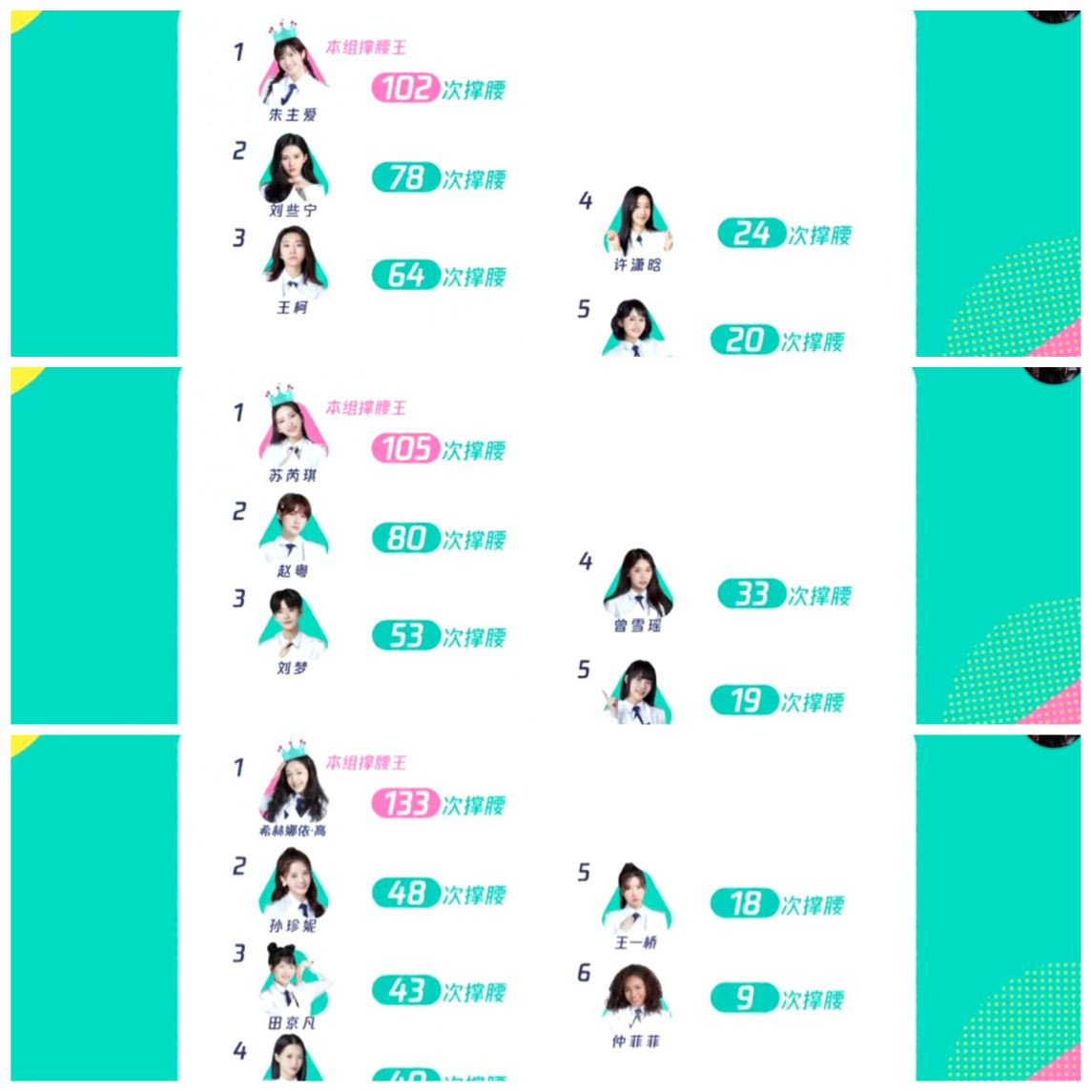 Công diễn 3 của “Sáng Tạo Doanh 2020”: “Ice Queen” có gì khiến Hoàng Tử Thao nổi da gà? ảnh 3