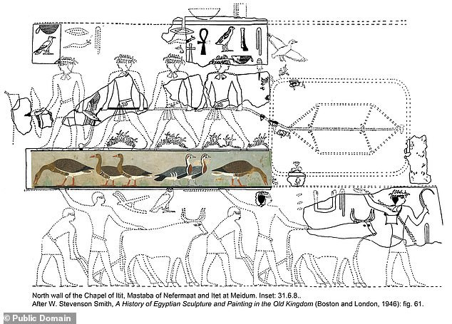Tiết lộ về bức tranh 4.600 tuổi được mệnh danh là ‘Mona Lisa của Ai Cập cổ đại’ ảnh 1