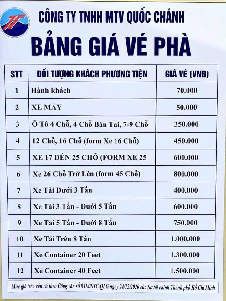 Bảng giá vé phà cho mỗi chuyến từ Cần Giờ ra Vũng Tàu Đi từ TP.HCM đến Vũng Tàu chỉ còn 30 phút nhưng teen Sài Gòn cần chú ý kĩ điều này ảnh 3