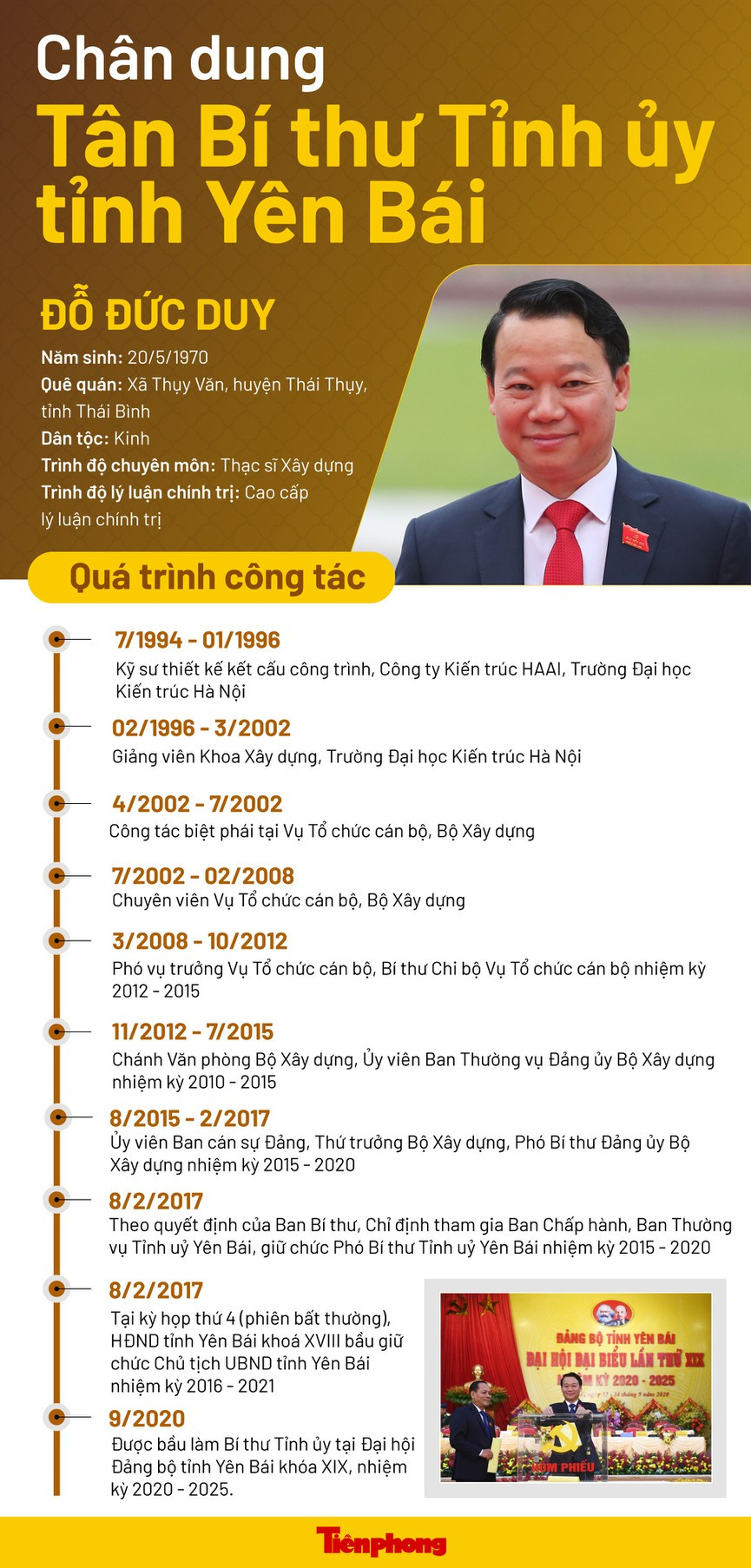 Tân Bí thư Yên Bái: Cuối tuần, ngày nghỉ, tôi dành thời gian đi cơ sở ảnh 1