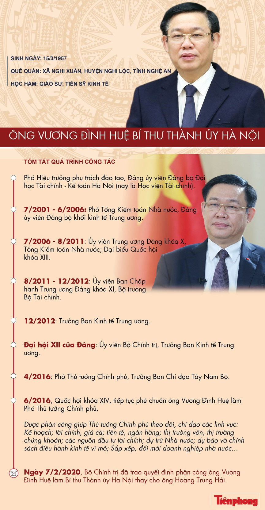 Ông Vương Đình Huệ làm Trưởng đoàn ĐBQH thành phố Hà Nội ảnh 3