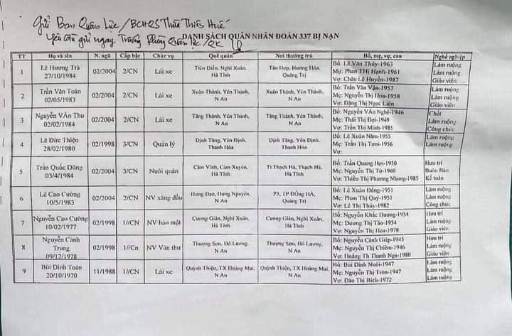 Tìm thấy nhiều thi thể vụ sạt lở ở Đoàn 337, tính phương án dùng trực thăng cứu nạn ảnh 17