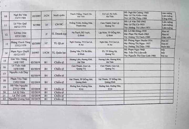 Tìm thấy nhiều thi thể vụ sạt lở ở Đoàn 337, tính phương án dùng trực thăng cứu nạn ảnh 18