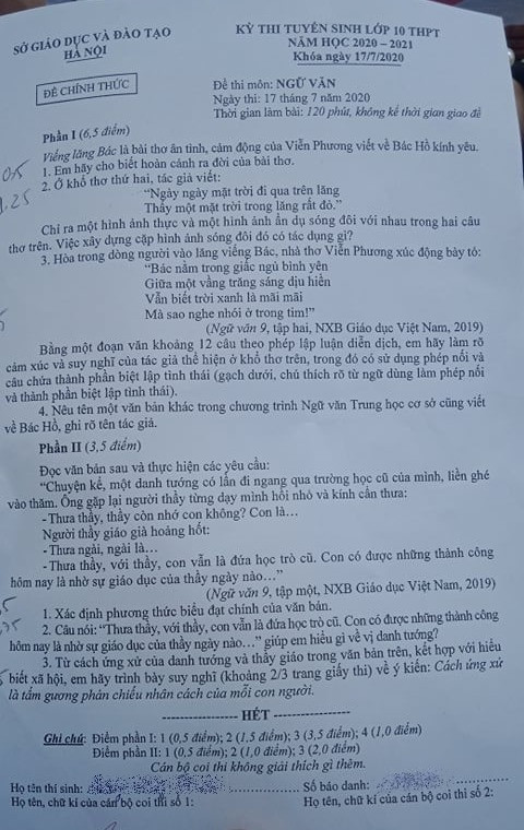 Đề thi lớp 10 môn Văn tại Hà Nội: Bàn về cách ứng xử, thí sinh tự tin đạt điểm cao ảnh 1