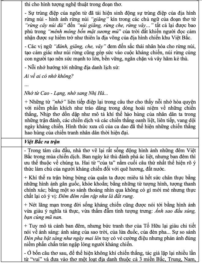 NÓNG: Gợi ý đáp án và nhận định đề thi Ngữ Văn THPT Quốc gia năm 2020 đợt 2 ảnh 4