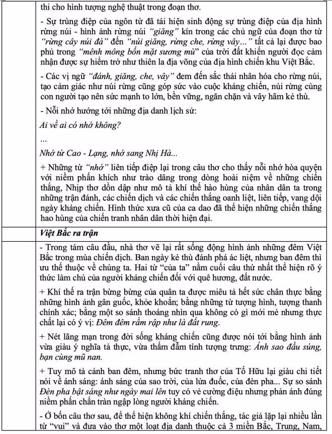 NÓNG: Gợi ý đáp án và nhận định đề thi Ngữ Văn THPT Quốc gia năm 2020 đợt 2 ảnh 4