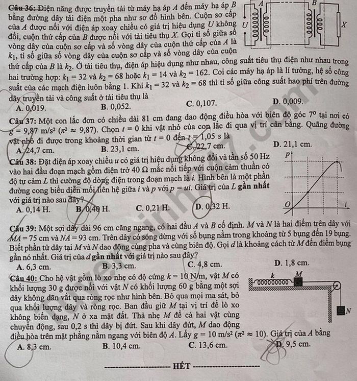 So ngay đáp án bài thi tổ hợp Khoa học Tự nhiên của kỳ thi Tốt nghiệp THPT 2020 ảnh 19