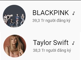 Choáng váng với những kỷ lục công phá toàn cầu của Black Pink với 'bom tấn' mới ảnh 6