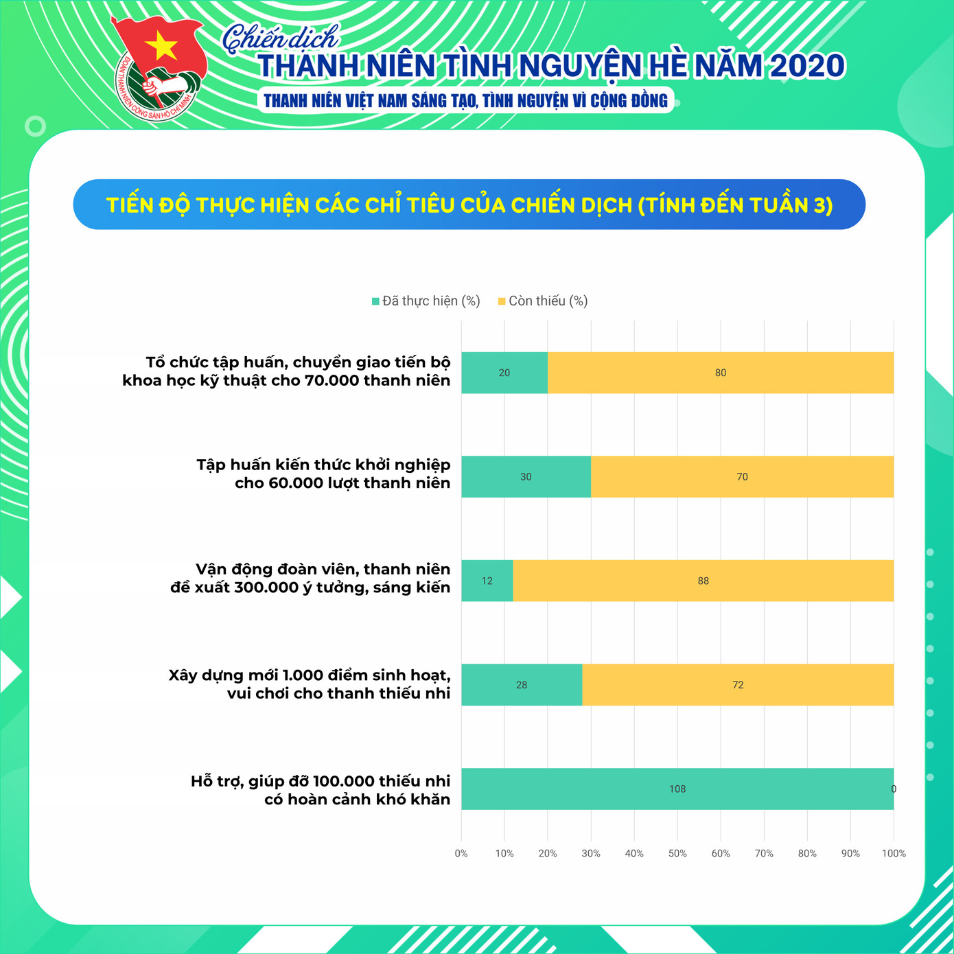 Hơn 295km đường giao thông nông thôn được làm mới ảnh 4