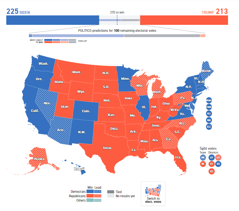 Tại sao hôm nay toàn thế giới như “lên đồng” vì chặng đua nước rút tới ghế Tổng thống Mỹ? ảnh 1