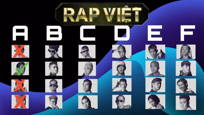 “Rap Việt“: Trước màn tái đấu lịch sử, Tez khiến JustaTee “cắm đầu” vì quá sung ảnh 1