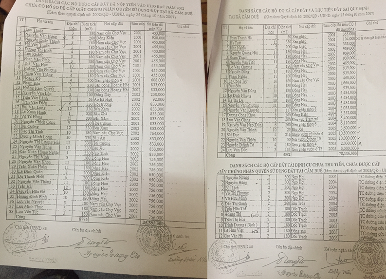 Xã cấp đất trái trái thẩm quyền, hàng chục hộ dân 'dài cổ' chờ sổ đỏ ảnh 3