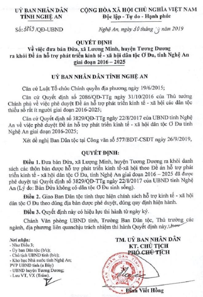 Công an làm rõ vụ lập nhầm danh sách 231 người Ơ Đu vào đề án trăm tỷ ở Nghệ An ảnh 1