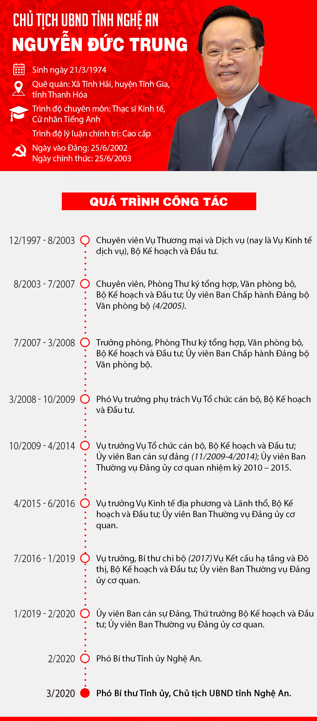 Triển khai quyết định nhân sự của Thủ tướng Chính phủ ảnh 3