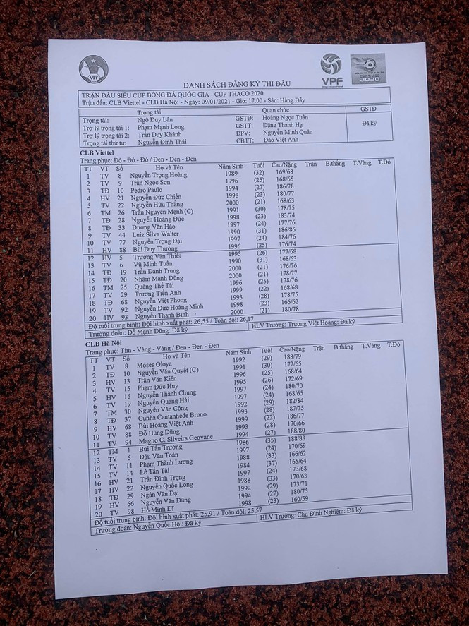 Cuộc đăng quang thuyết phục của CLB Hà Nội ảnh 13