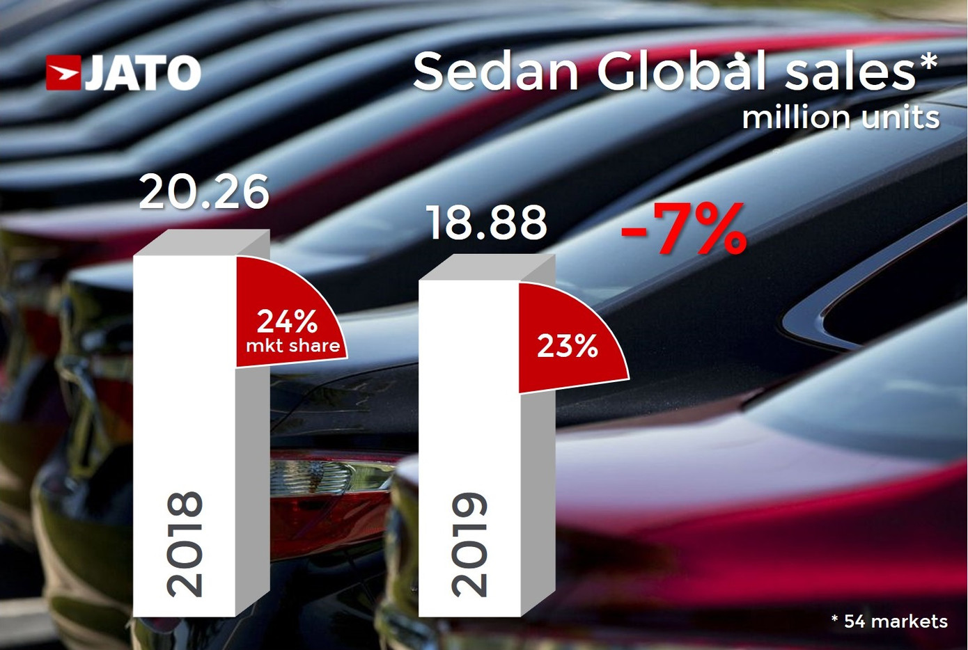 Ôtô gầm cao ngày càng được ưa chuộng ảnh 1