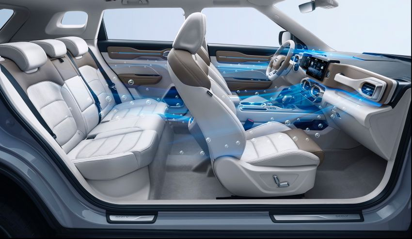 Hãng xe Trung Quốc tung ra mẫu ôtô lọc được virus corona ảnh 2