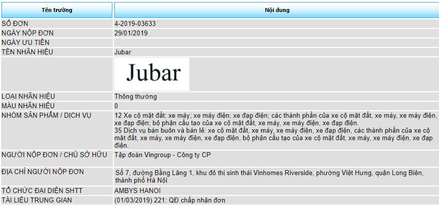 Lộ diện mẫu xe máy điện sắp tới của VinFast? ảnh 2