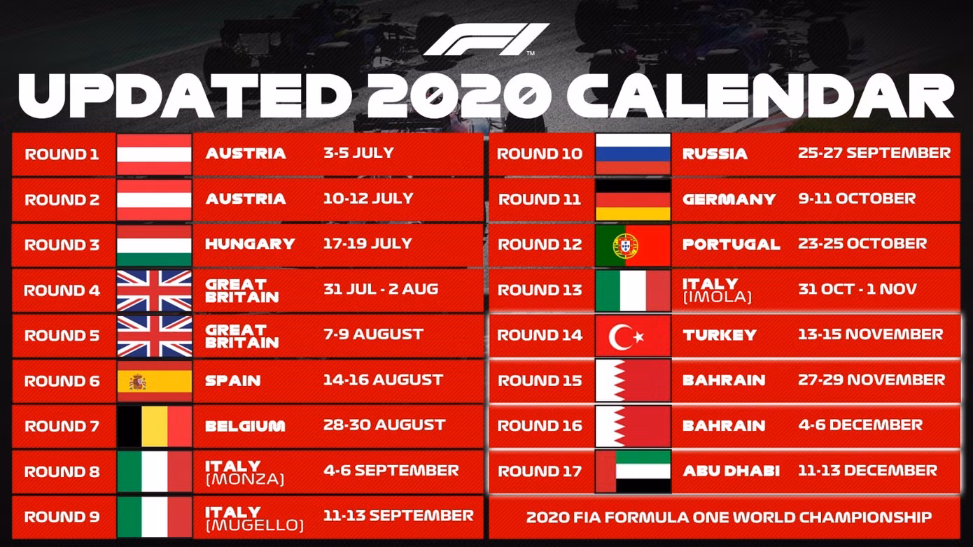Chốt 17 chặng đua F1 trong năm 2020 ảnh 1