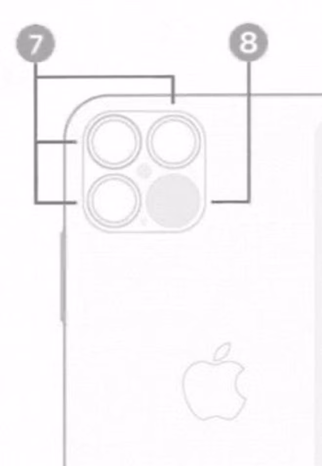 Lộ thiết kế cụm camera sau của iPhone 12 Pro, cảm biến LiDAR siêu to ảnh 1